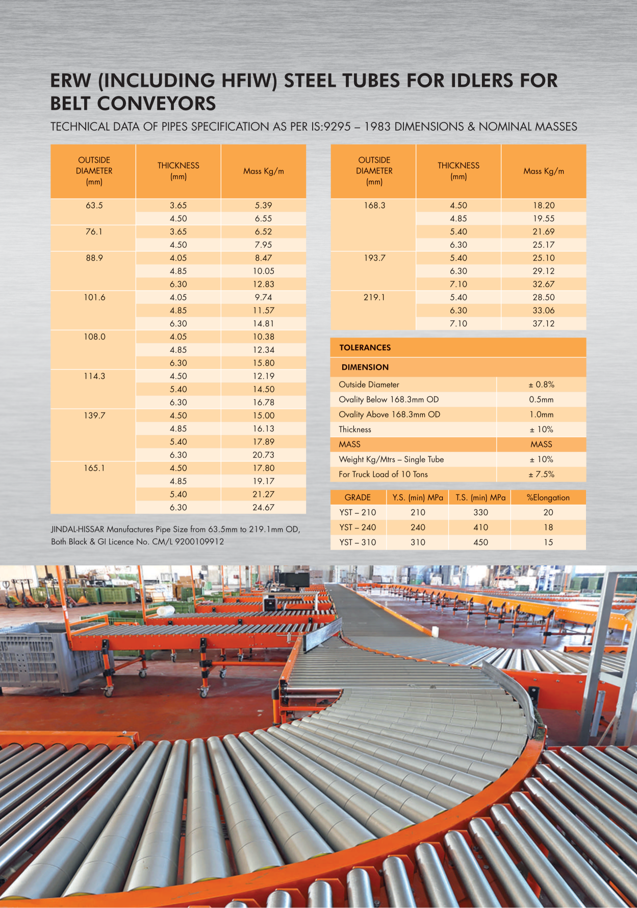 Idlers for Belt Conveyors